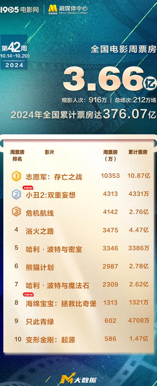 海外看电视剧用什么软件教程