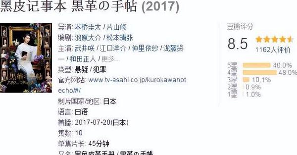 优酷视频突然显示无版权教程