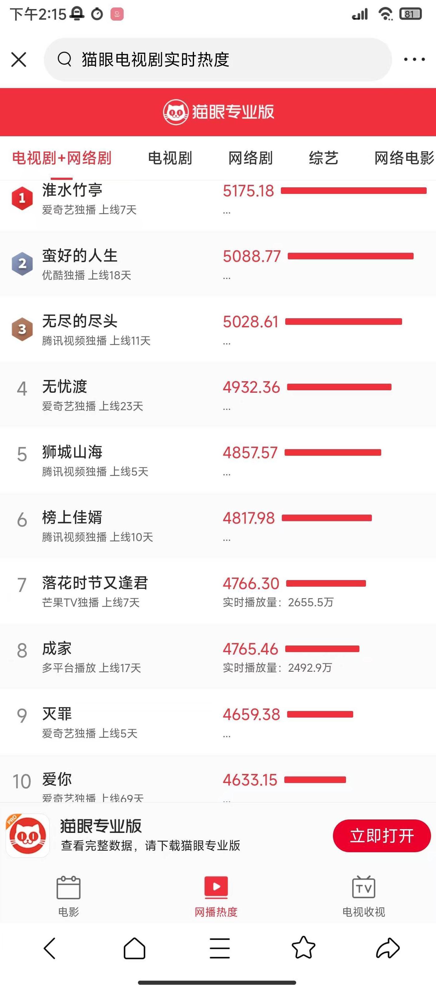 海外看咪咕体育教程