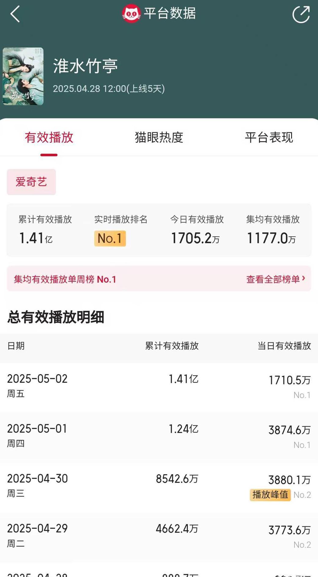 在国外怎么看国内电视剧教程