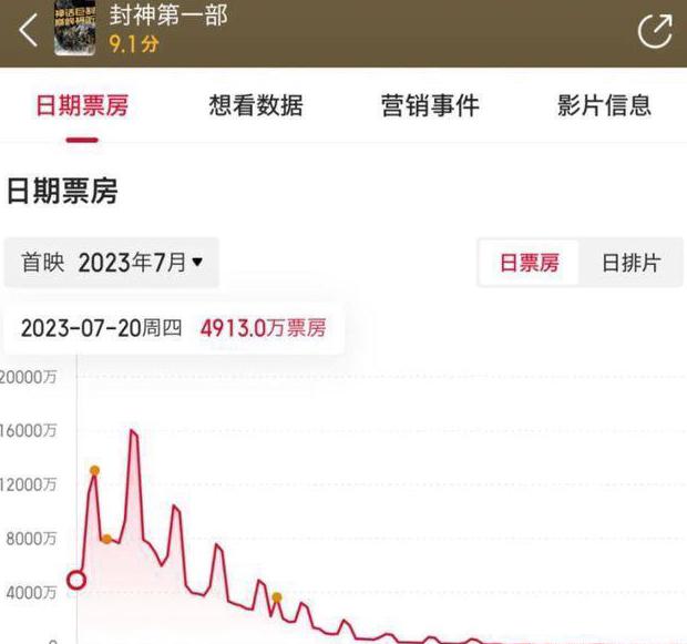 在国外怎样使用国内的app教程