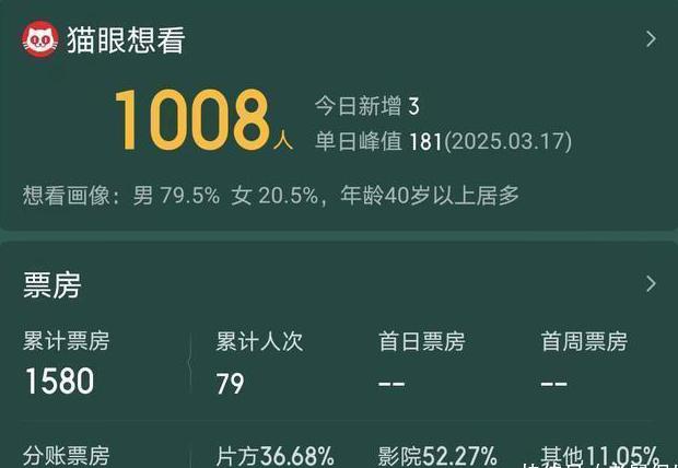 国外访问国内网站很慢怎么解决教程