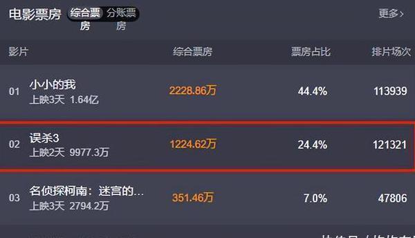 在国外不能访问国内的网站有哪些教程