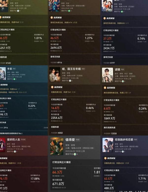 国外能看中央电视台吗知乎教程