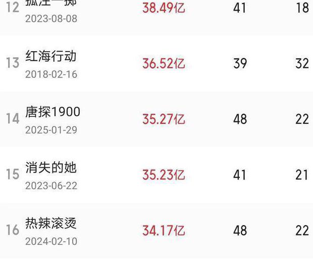 在国外怎么用国内软件教程