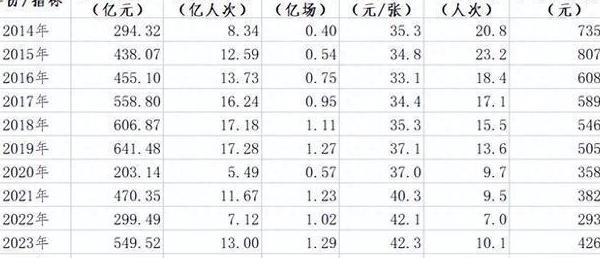 人在国外打不开国内网站怎么办教程