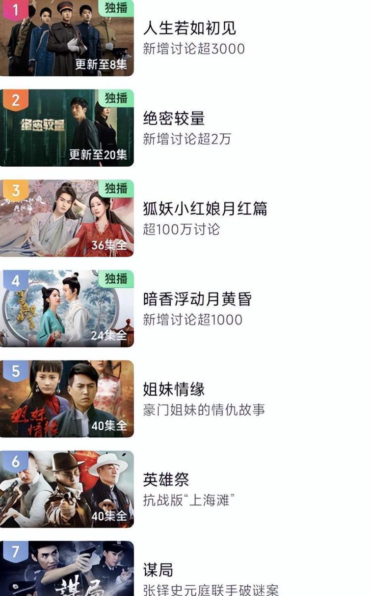 海外如何看CBA教程
